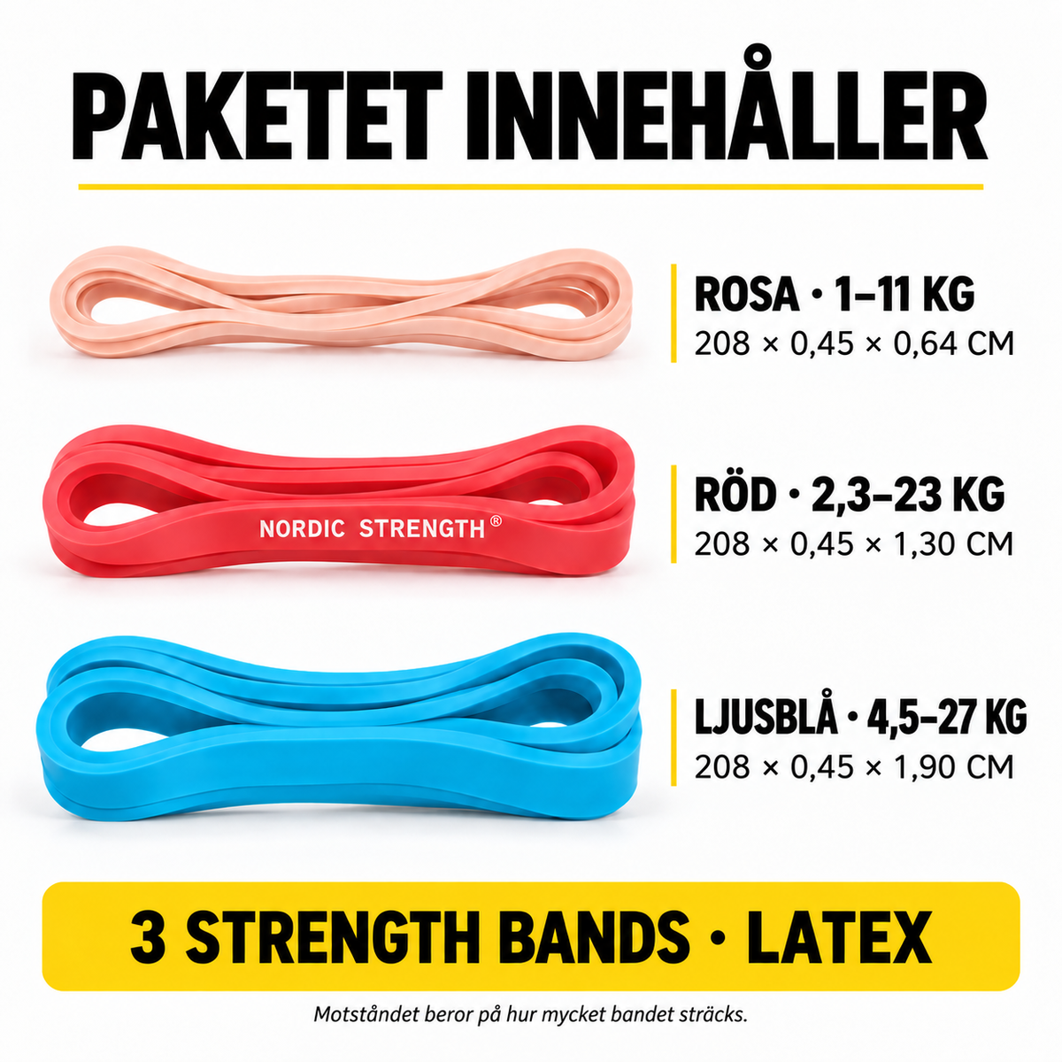 Strength Bands 3-pack | Rosa, röd och ljusblå