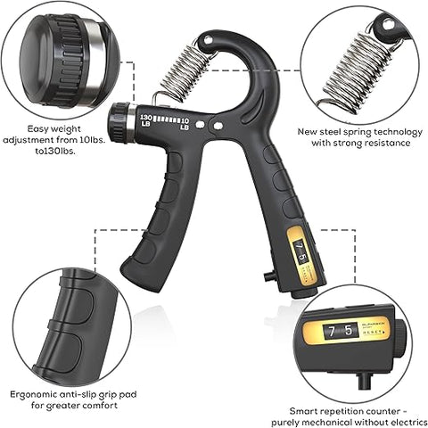 Premium Handtränare (5–60 kg) med räknare