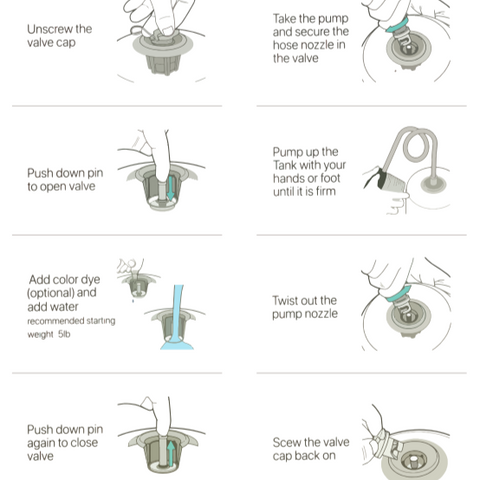 Water Weight Bag 20 kg (Powerbag vatten)