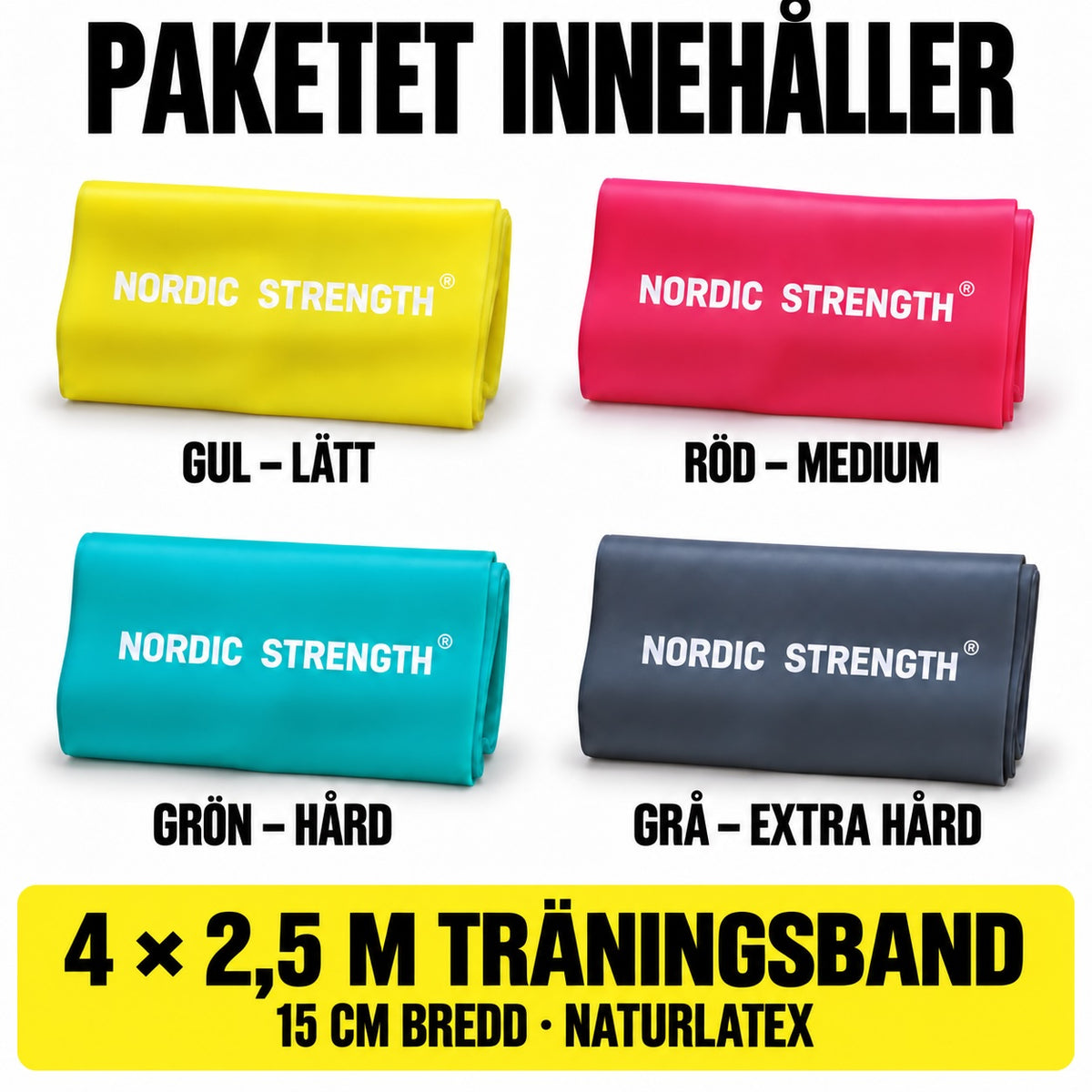 Träningsband 2,5 m – 4-pack | Nordic Strength
