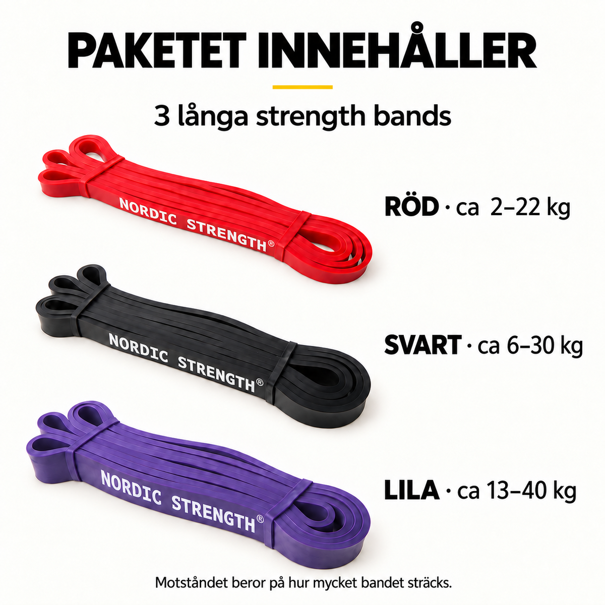 Strength Bands 3-pack – röd, svart och lila