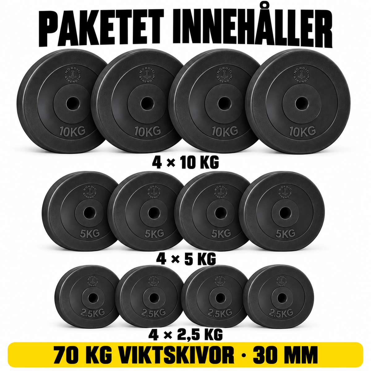 Viktskivspaket 70 kg i hårdplast | 30 mm